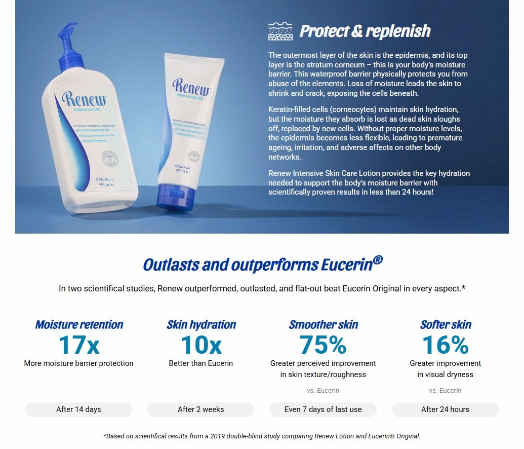 Renew® Intensive Skin Care Lotion with Pump – Value Size  (591 ml)
